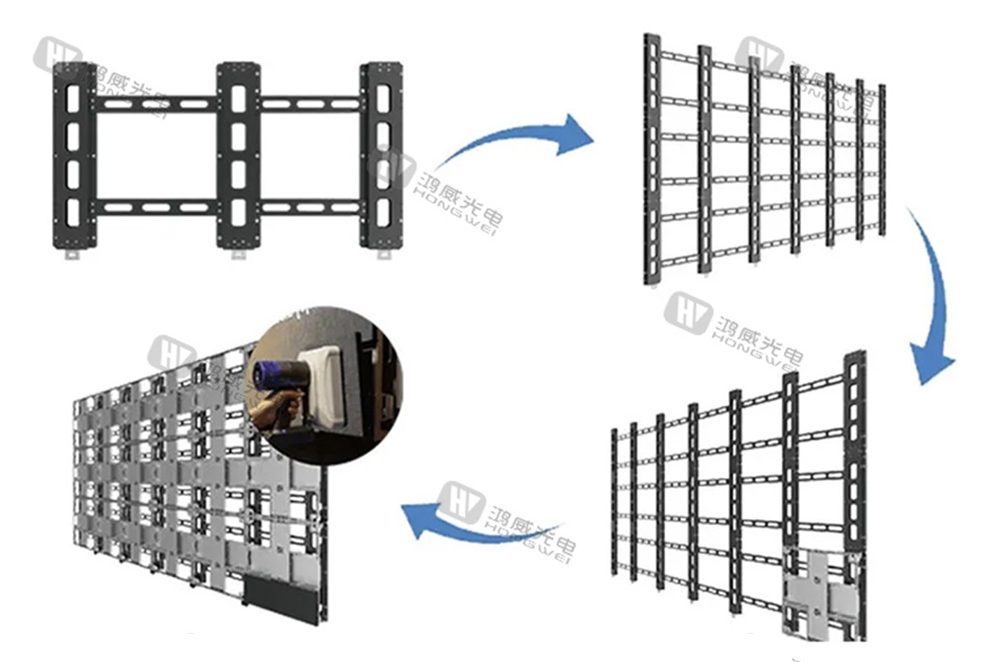 What Are COB and GOB LED Displays and How Do They Differ?