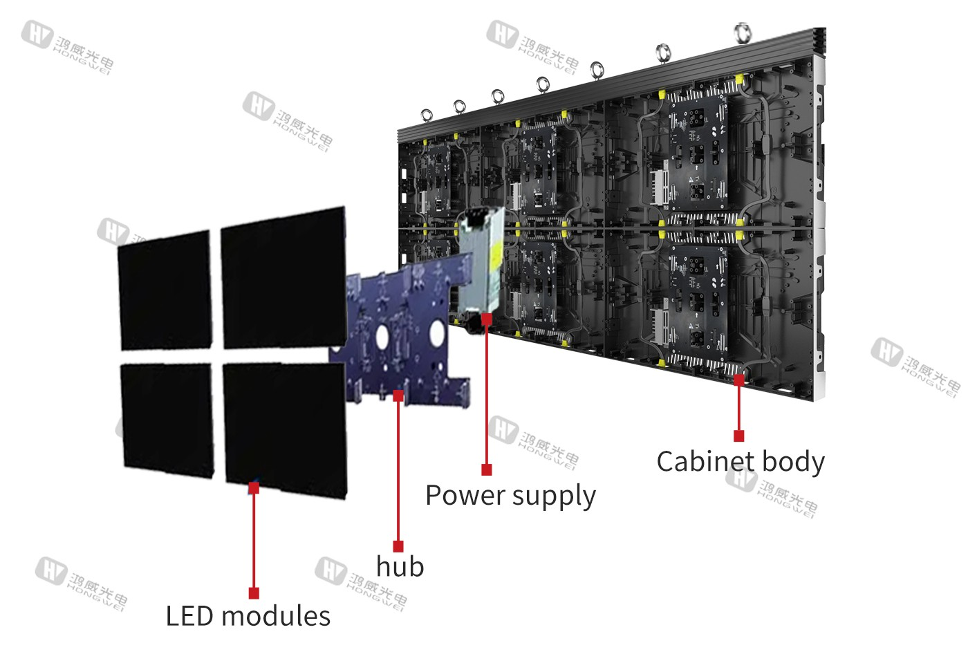 Why Micro-LED Displays are the Next Big Thing in the Automotive Industry