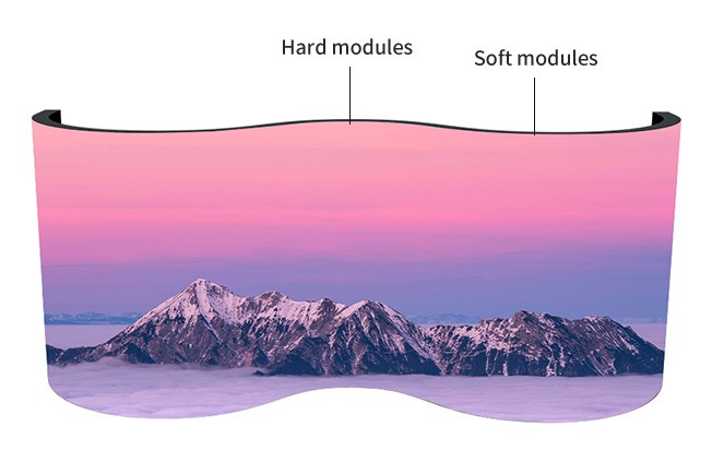  flexible LED displays