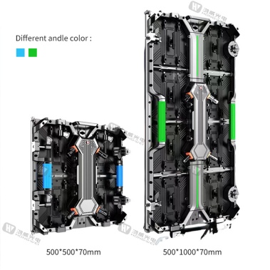 led display size