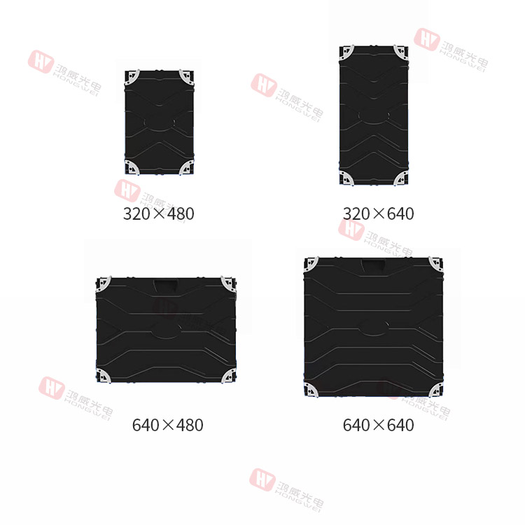 led display size
