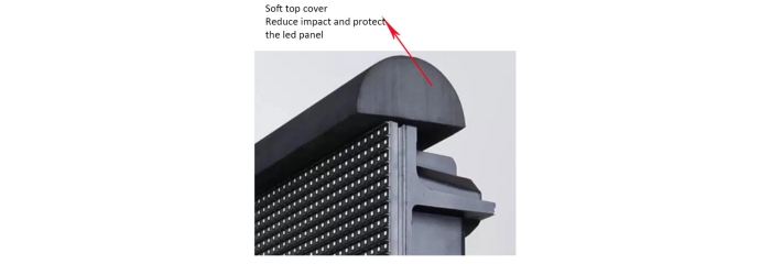  Top protection