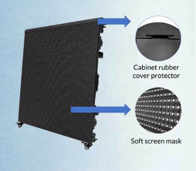 P10 Perimeter LED Screen