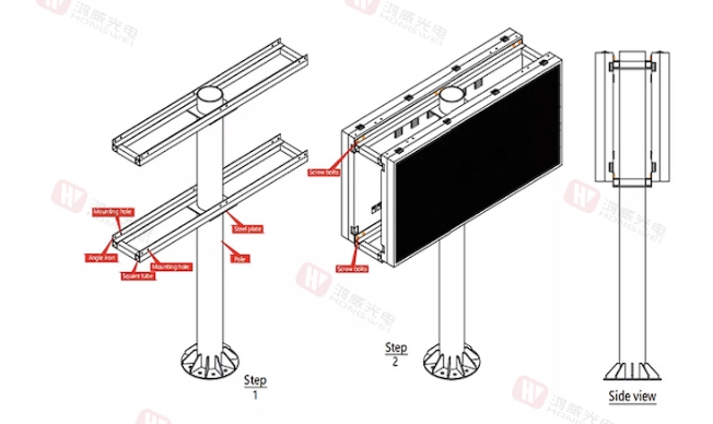 Single Pole Mounting