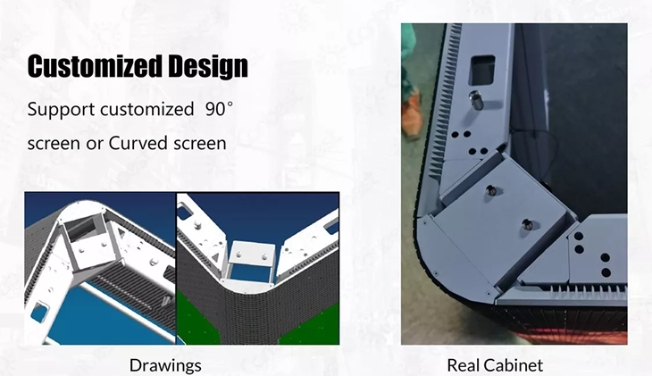 Customized Design
