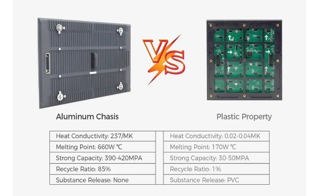 Modular aluminum bottom shell