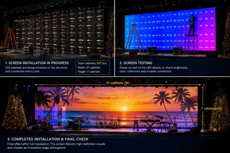 indoor led display