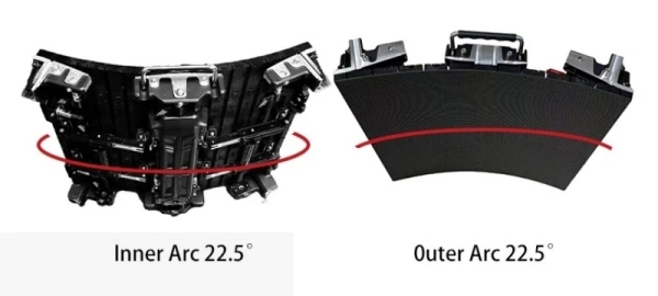 Outdoor P2.9 Rental LED Display 1.1